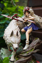 Princesse Mononoké, ghibli, figurine San, figurine à peindre, loup