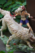 Princesse Mononoké, ghibli, figurine San, figurine à peindre, loup