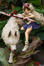 Princesse Mononoké, ghibli, figurine San, figurine à peindre, loup