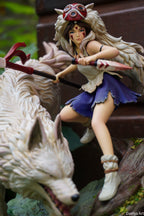 Princesse Mononoké, ghibli, figurine San, figurine à peindre, loup