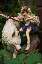 Princesse Mononoké, ghibli, figurine San, figurine à peindre, loup