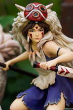 Princesse Mononoké, ghibli, figurine San, figurine à peindre, loup