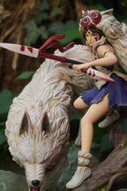 Princesse Mononoké, ghibli, figurine San, figurine à peindre, loup